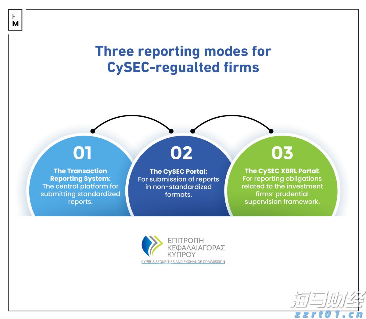 江西上饶“E呼即办”案例入选全国首批行风建设助力优化营商环境优秀实践案例