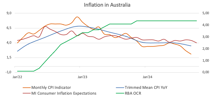 青海省“八新”措施推动联合监管取得新成效