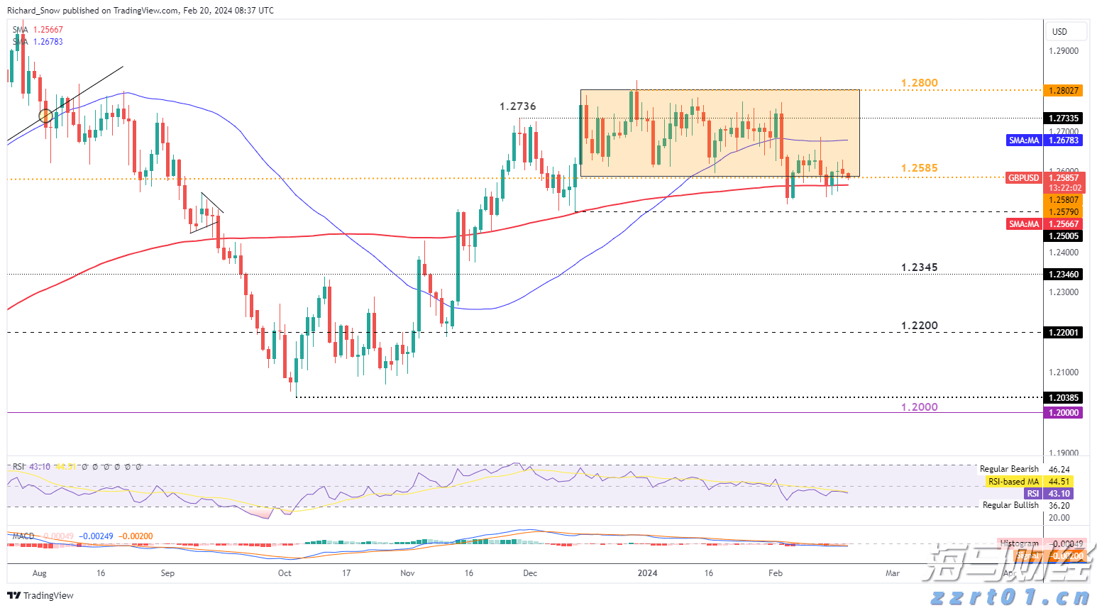 注意绕行！G35济广高速公路部分路段封闭施工