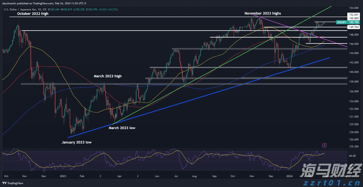 梅州柚果首次出口新西兰