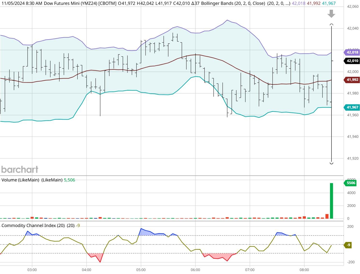 国家防总针对福建广东启动防汛防台风四级应急响应