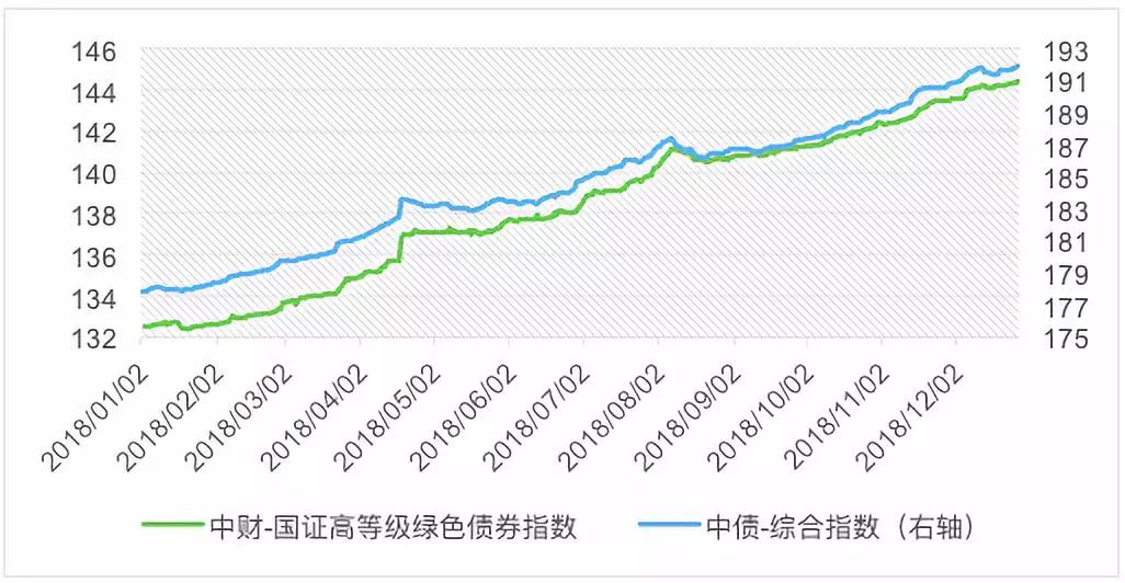 中国工程机械工业协会：7月汽车起重机销售1358台 同比增长9.6%