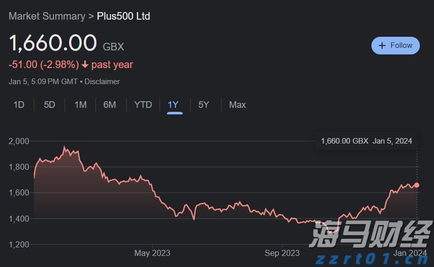 群智咨询：高性能小平板市场崛起 预计2025年全球出货量达460万台