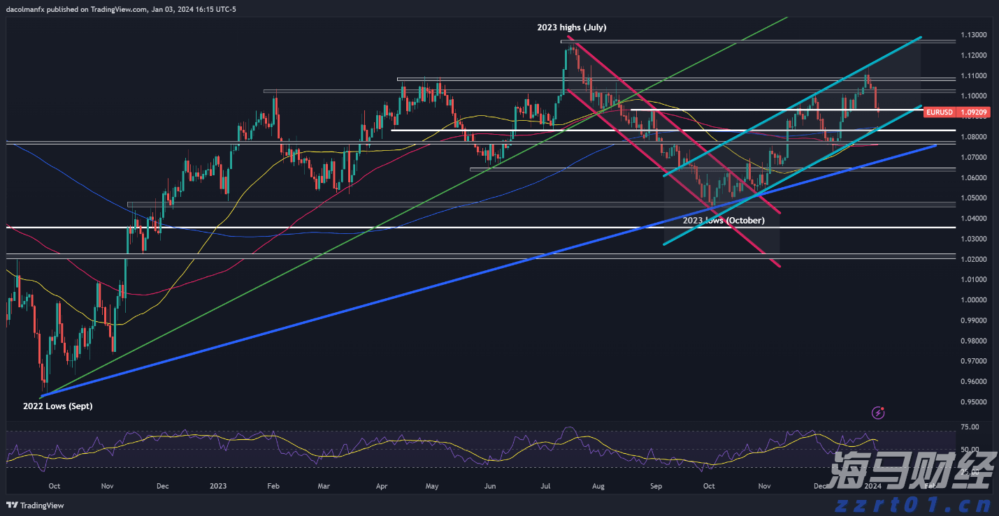 受台风影响，国铁广州局停运部分列车
